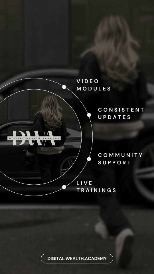 Digital Welt Academy Information